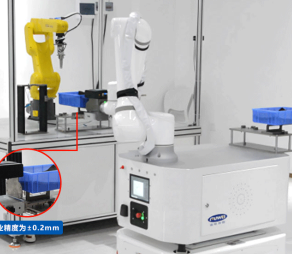 Casestudie | Fuwei Intelligent CNC One Stop Loading og losningsløsning