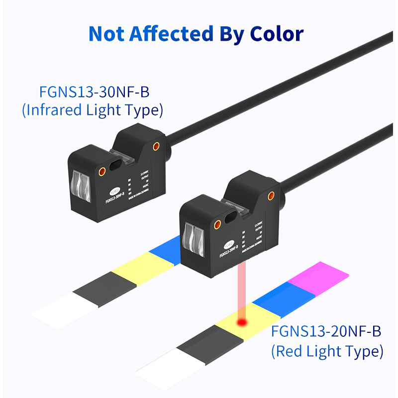 Baggrundsundertrykkelse fotoelektrisk sensor FGNS13 -serie