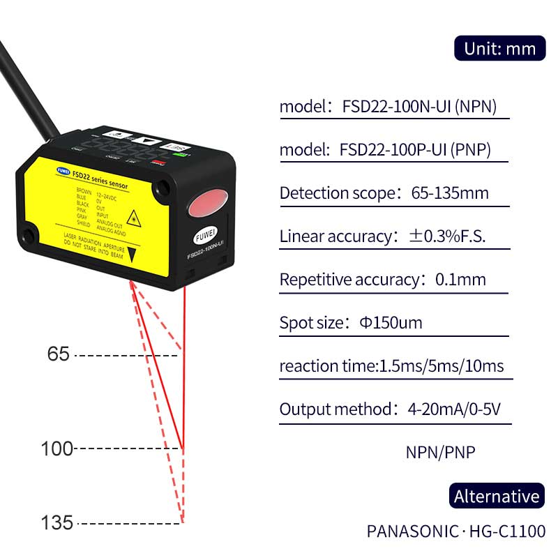 FSD22-100N-UI Laserforskydningssensor