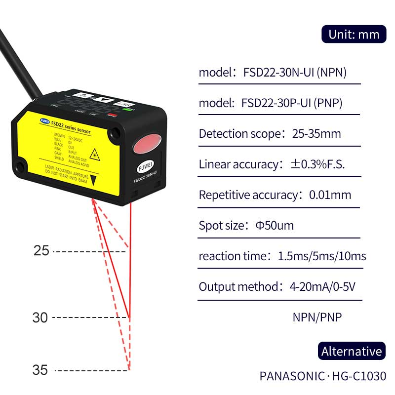 FSD22-30N-UI Laserforskydningssensor